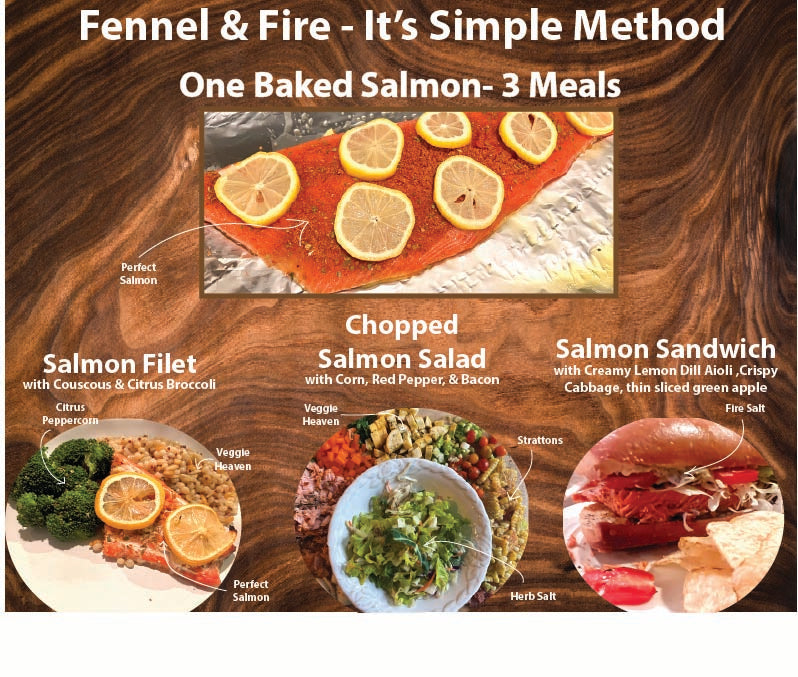 One Simple Salmon-Three Easy Meals
